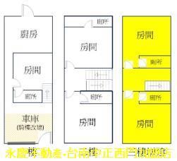 高雄湖內透天-14