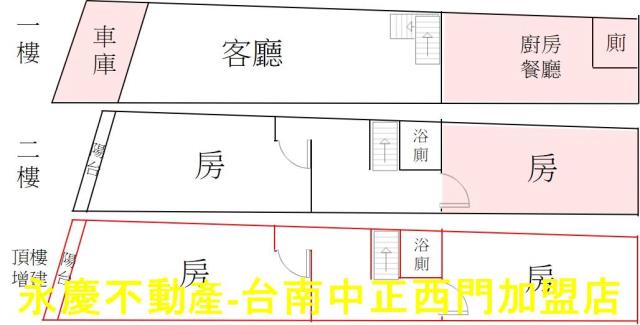 台南將軍透天-14
