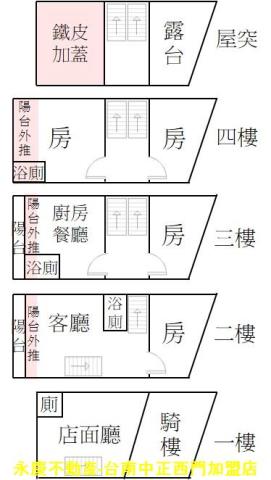 台南透天-14