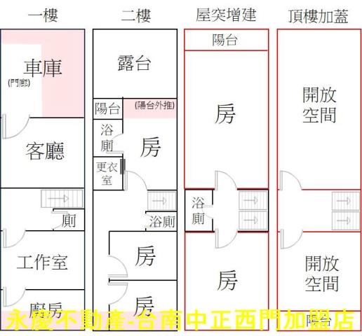 台南東區透天-14