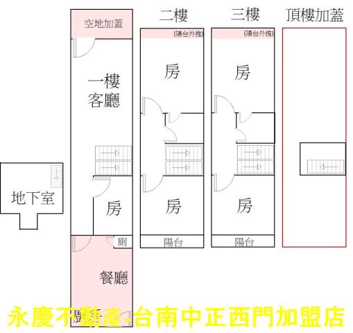 台南透天-14
