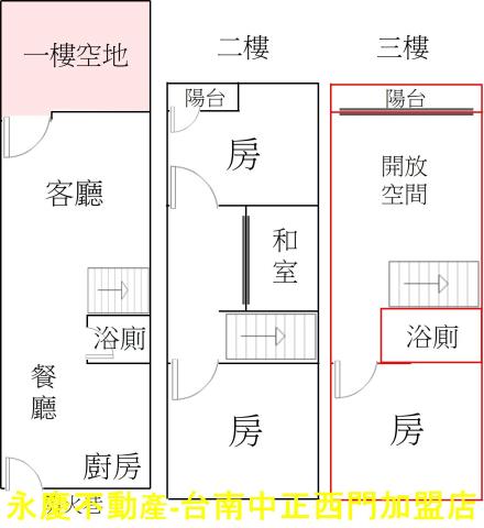 台南南區透天-14