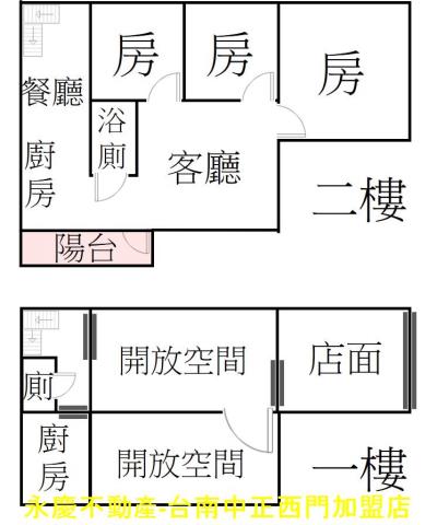 台南公寓-13
