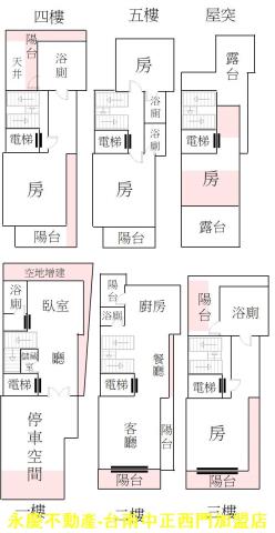 台南安平透天-14
