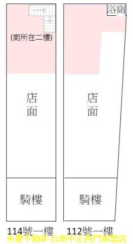 台南中西區透天-14