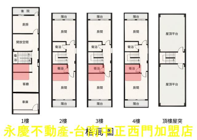 台南東區透天-5