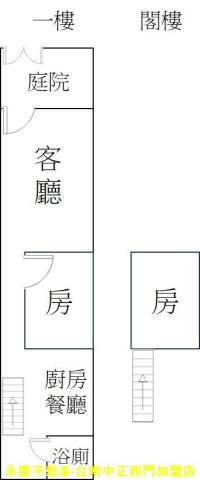 台南中西區住宅地-8