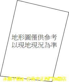 台南農地-14